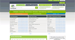 Desktop Screenshot of novelguide.com